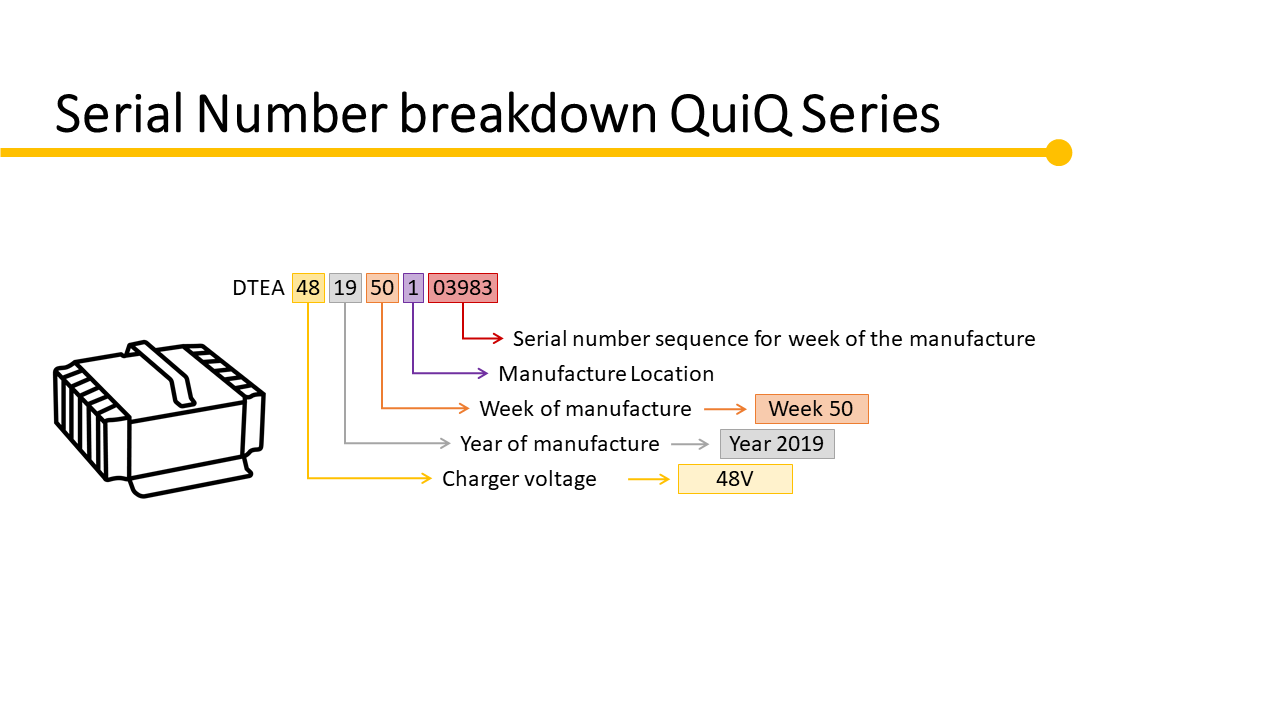 QuiQ Series.PNG