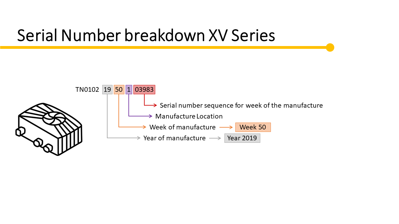XV Series.PNG