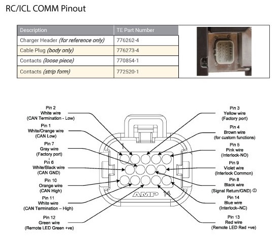 RC_ICL_Pintout1a.jpg