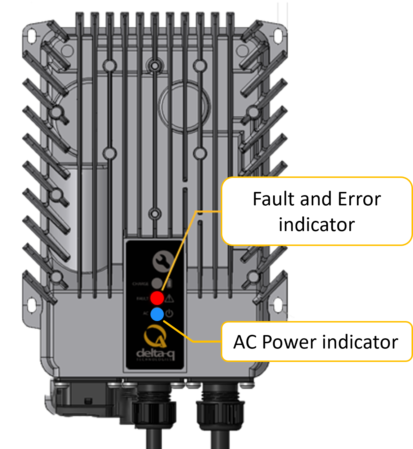 RQ LEDs.png